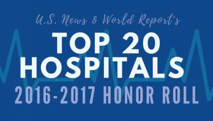 Top 20 Hospitals to Make the Honor Roll