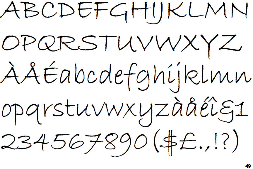 Bradley Hand Font Bradley Hand - The Best & Worst Fonts for Your Resume