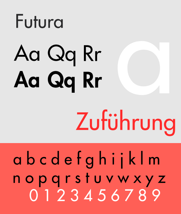 Futura Font Futura - The Best & Worst Fonts for Your Resume
