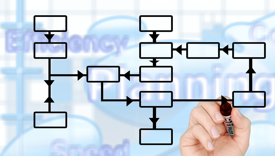 Hospital Operations Manager Hospital Operations Manager - Top Hospital Administration Jobs